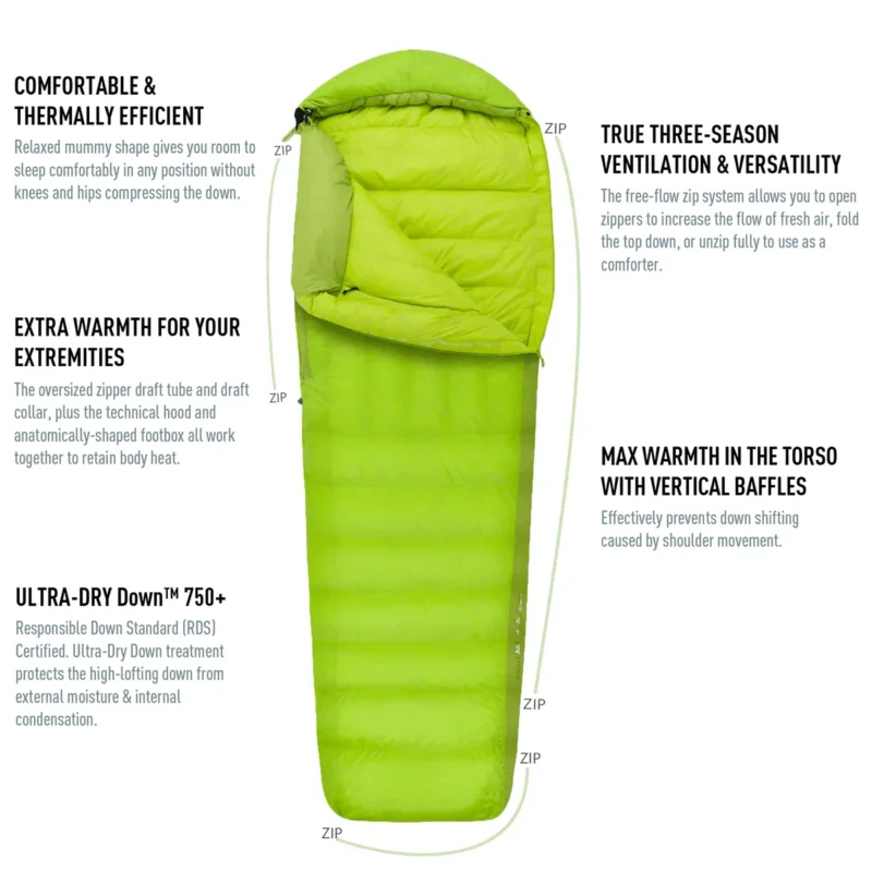 Sea To Summit Ascent Down 15°F Sleeping Bag - Image 6