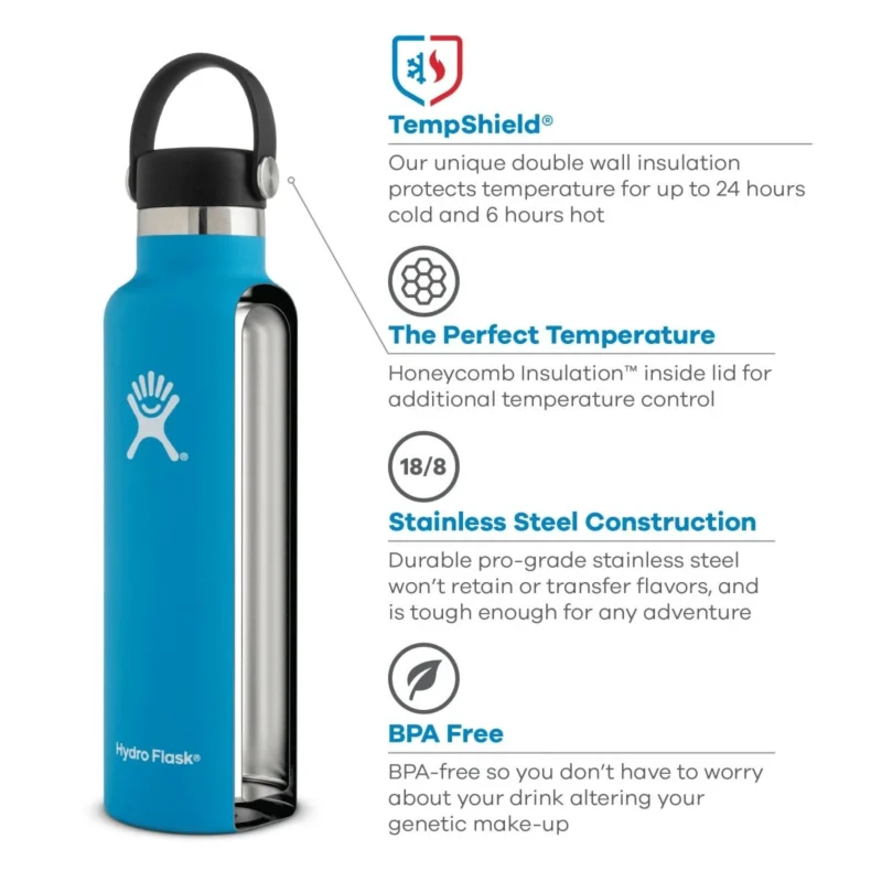Hydro Flask Standard Mouth Water Bottle - Image 2